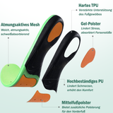 Montela Magic Insoles – Arch Support