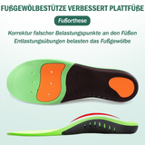 Montela Magic Insoles – Arch Support